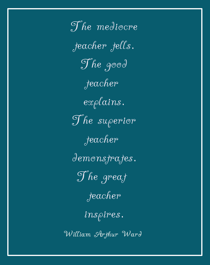 William Arthur Ward Printable Quotes