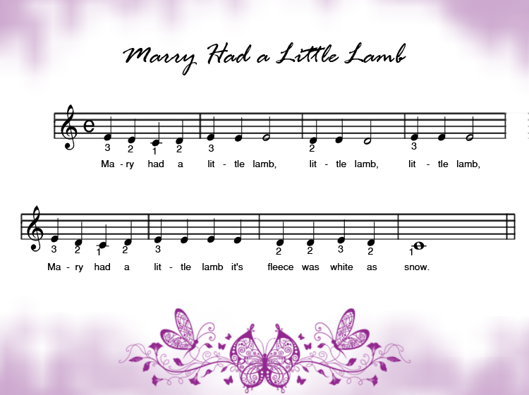 Printable Mary Had a Little Lamb Piano Music