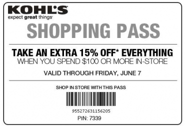 Printable Kohl's Coupon