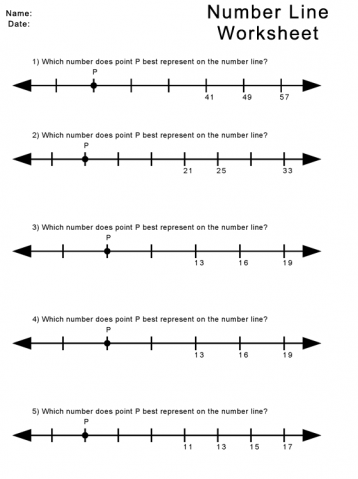 Printable Number Line Math Worksheets
