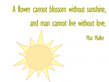 Printable Max Muller Quotes